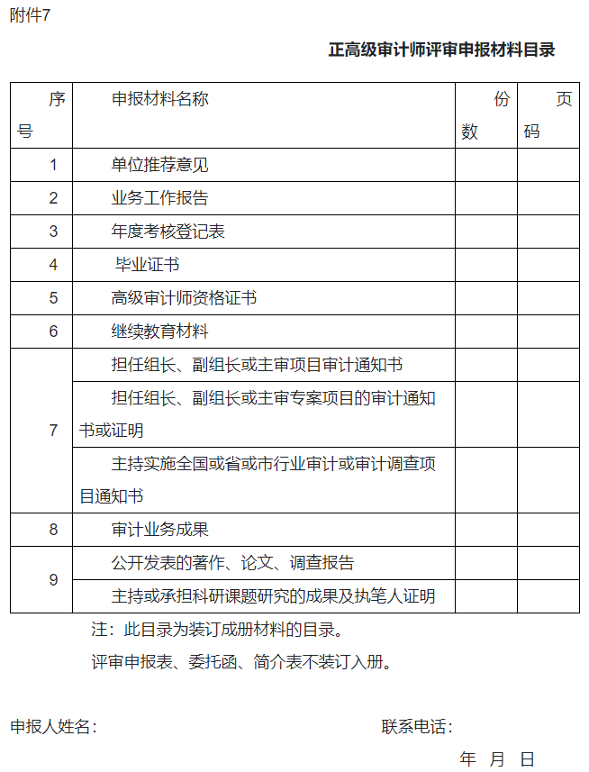 申報材料目錄
