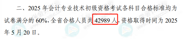 42989人！財政廳正式公布：2025年初級會計考試合格人員名單！3