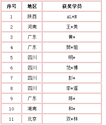 小紅 (1)